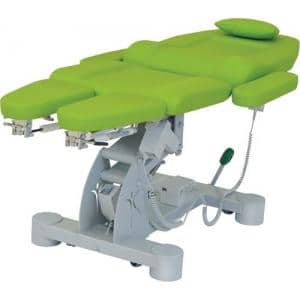 Inmoclinc mobiliario clínico.